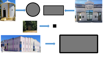 Edifícios e casas: fundo a cinzento, contorno a preto, com a forma do edifício. Para pequenas construções utiliza-se o quadrado a preto...