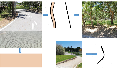 Estradas, pavimento, caminhos e trilhos: áreas pavimentadas são graficadas a cor salmão, os caminhos desenham-se a traço preto contínuo e os trilhos a traço preto interrompido...