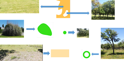 Vegetação: a simbologia relacionada com a vegetação assume várias cores, sendo, a par dos caminhos, um dos aspetos mais importantes na interpretação do mapa, a saber: Branco: floresta limpa Amarelos: áreas abertas (sem árvores)  Verde: vegetação densa (com o formato da área que ocupa) e símbolos especiais (árvore, arbusto, troco, etc...)